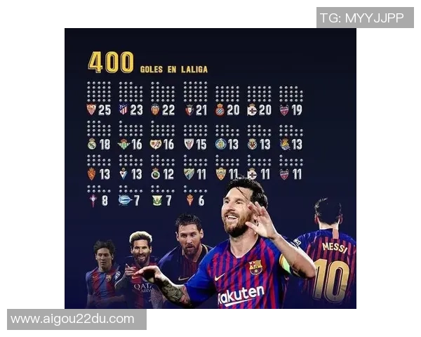 西甲各大球队联赛冠军次数统计与历史地位解读